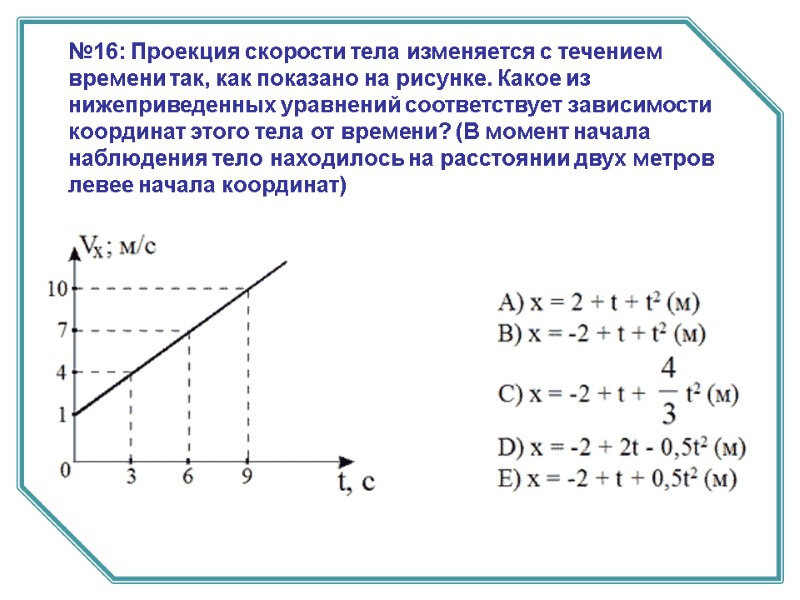 №16: Проекция скорости тела изменяется с течением времени так, как показано на рисунке. Какое